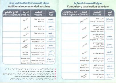 جدول المصل واللقاح للتطعيمات الاجبارية والضافية