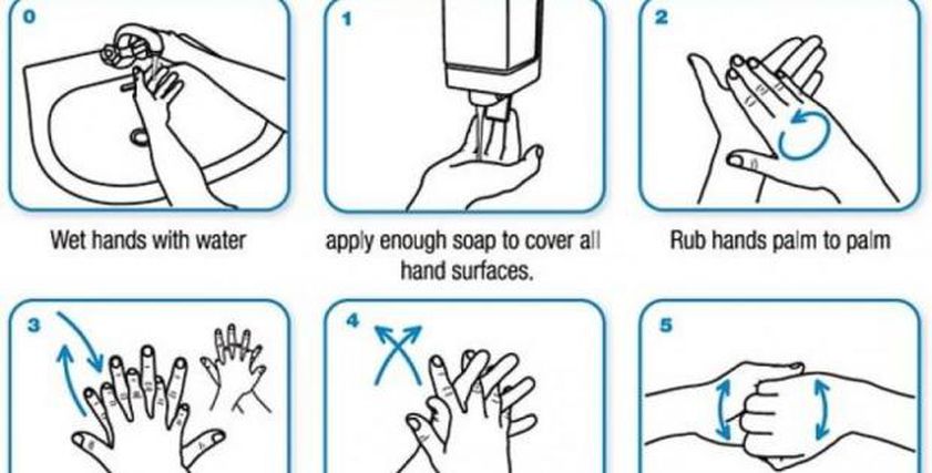 الطرق الصحيحة لغسل اليدين