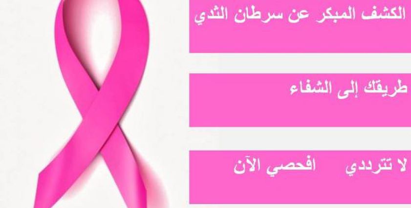 الكشف المبكر عن سرطان الثدي