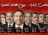 لجنة 64| تفوق تام لقائمة محمود الخطيب بانتخابات الأهلي