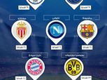 إنفوجراف| أقوى 10 فرق هجوما في الدوريات الأوروبية
