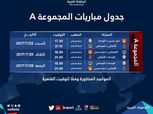 البطولة العربية| بالصور.. الزي الرسمي لمباريات جولة الافتتاح للمجموعة الأولى