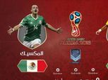 كأس العالم| بث مباشر لمباراة البرازيل والمكسيك