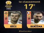 الكرة الذهبية| «بنزيما وبيل» في المركز الـ 17 بقائمة أفضل اللاعبين بالعالم