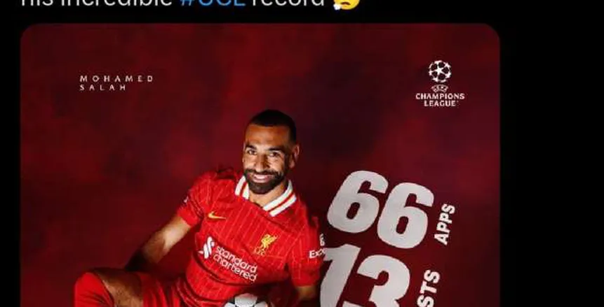 تقييم ولمسات محمد صلاح في مباراة ليفربول وبورنموث بالدوري الإنجليزي