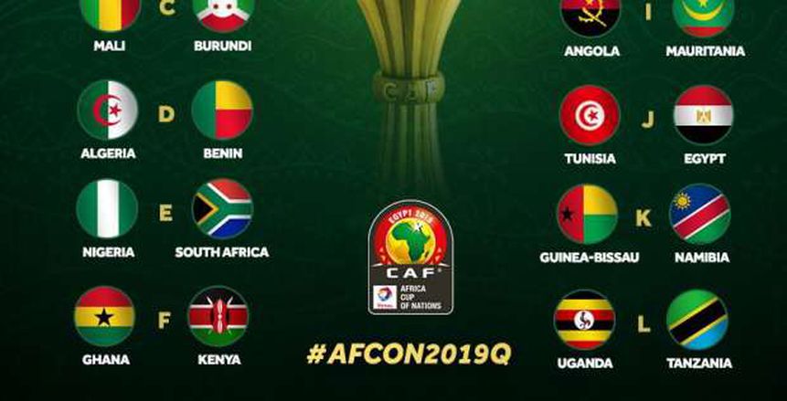 بالصور| «كاف» يكشف طريقة تصنيف منتخبات كأس أمم أفريقيا قبل القرعة