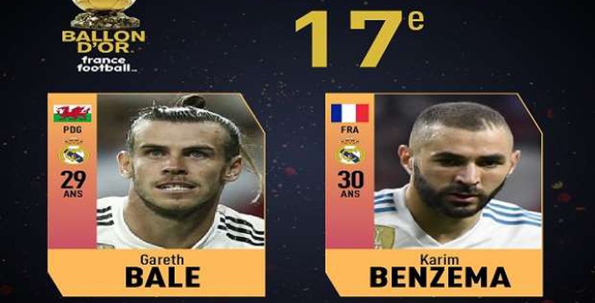 الكرة الذهبية| «بنزيما وبيل» في المركز الـ 17 بقائمة أفضل اللاعبين بالعالم