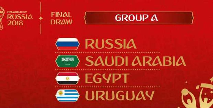 مجموعة مصر| أوروجواي تتقدم في تصنيف «فيفا» وتراجع روسيا والسعودية