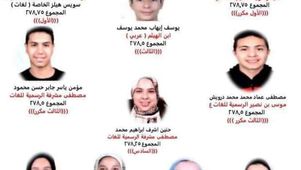 أوائل الشهادة الإعدادية 2024 محافظة السويس