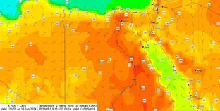 الأرصاد: طقس شديد الحرارة على محافظات الصعيد وسيناء