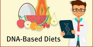 اختبار الحمض النووي لفقدان الوزن DNA diet