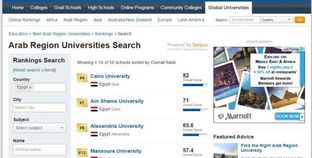 تصنيف الجامعات 2016