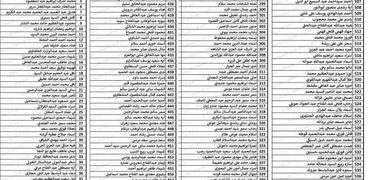 كشوف أسماء المقبولين في مسابقة 30 ألف معلم محافظة المنوفية