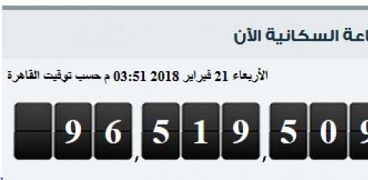 عدد سكان مصر اليوم الاربعاء