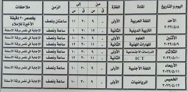 جدول امتحانات الصف الرابع الابتدائي في بني سويف