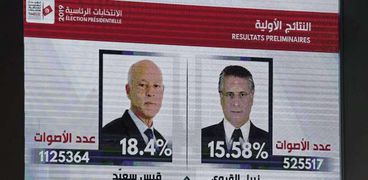 مرشحا انتخابات الرئاسة التونسية
