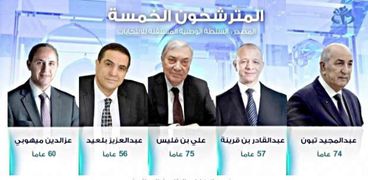 مرشحو انتخابات الرئاسة الجزائرية