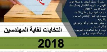غدا انتخابات نقابة المهندسين بالغربية لإنتخاب رئيس النقابة وأعضاء مجلس