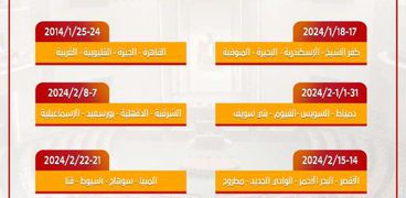 برنامج محاكاة مجلس الشيوخ