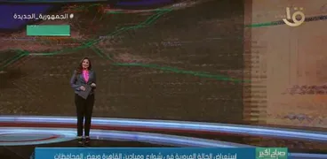 الحالة المرورية