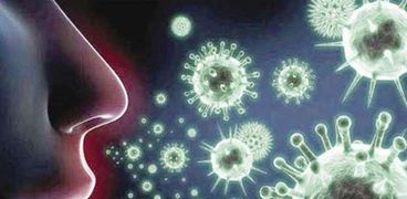انتشار فيروس كورونا حول العالم