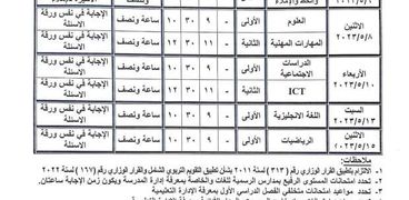 جدول امتحانات الصفين الرابع والخامس الإبتدائي محافظة بني سويف 2023 الت