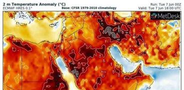 ارتفاع درجات الحرارة