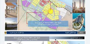 مواقع أراضي الإستثمار بالمدن الجديدة والوطن تنشر مساحتها وأسعارها