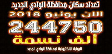 الساعة السكانية للوادي الجديد تعلن 244750 عدد سكان المحافظة
