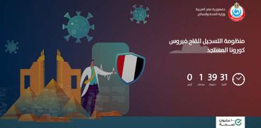 رابط موقع تسجيل لقاح فيروس كورونا في مصر