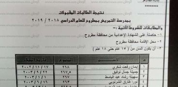 كشف باسماء بعض الطلبة المقبولين فى الثانوى التمريض بمدارس التمريض بنطاق محافظة مطروح