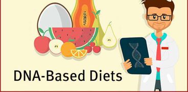 اختبار الحمض النووي لفقدان الوزن DNA diet