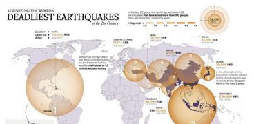 خريطة زلزالية