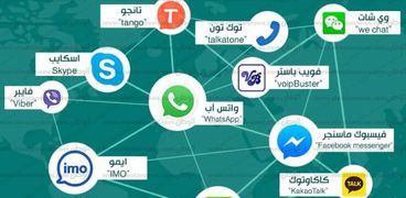 11 تطبيق لإجراء مكالمات مجانية في مصر