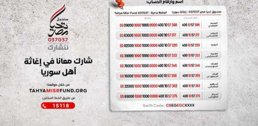 أرقام التبرعات لصندوق تحيا مصر لإغاثة أهل سوريا