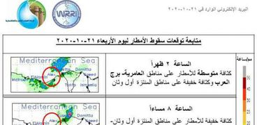 توقعات بهطول أمطار غزيرة مساء اليوم في الإسكندرية