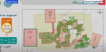 مؤتمر افتتاح عدد من المشروعات التنموية في جنوب الوادي