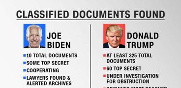 قضية الوثائق السرية تلاحق الرئيس الأمريكي بايدن وسلفه ترامب