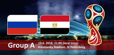 ما هي توقعاتك لنتيجة مباراة مصر وروسيا اليوم في كأس العالم؟
