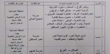 أماكن تظلمات الثانوية العامة بالقاهرة