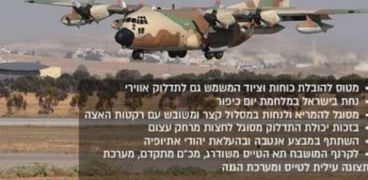 إسرائيل تكشف عن طائرة اغتيالاتها في الشرق الأوسط!