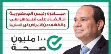 الرئيس عبد الفتاح السيسي 100 مليون صحة
