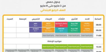 جدول حصص الأسبوع الـ 29 على قناة مدرستنا