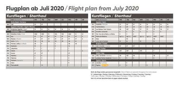 جدول تشغيل الرحلات لشركة كوندور الالمانية إلى الغردقة