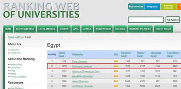 تصنيف "ويبومتركس" يضع جامعة المنصورة الثاني داخل مصر والثامن عربيًا وأفريقيًا