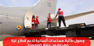 طرق التواصل مع الهلال الأحمر لأيصال المساعدات الأنسانية لقطاع غزة
