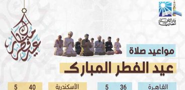  موعد صلاة عيد الفطر المبارك 2022 في مصر