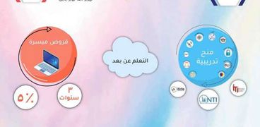 مبادرة شباب مصر الرقمية