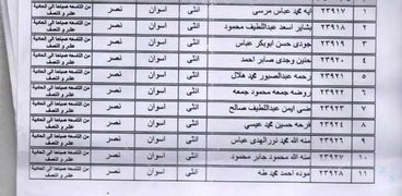 بدء الاختبارات الإلكترونية بمدارس المتفوقين في العلوم والتكنولوجيا بأسوان غدا