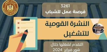 وظائف الفيوم 2024 بحسب بيان وزارة العمل